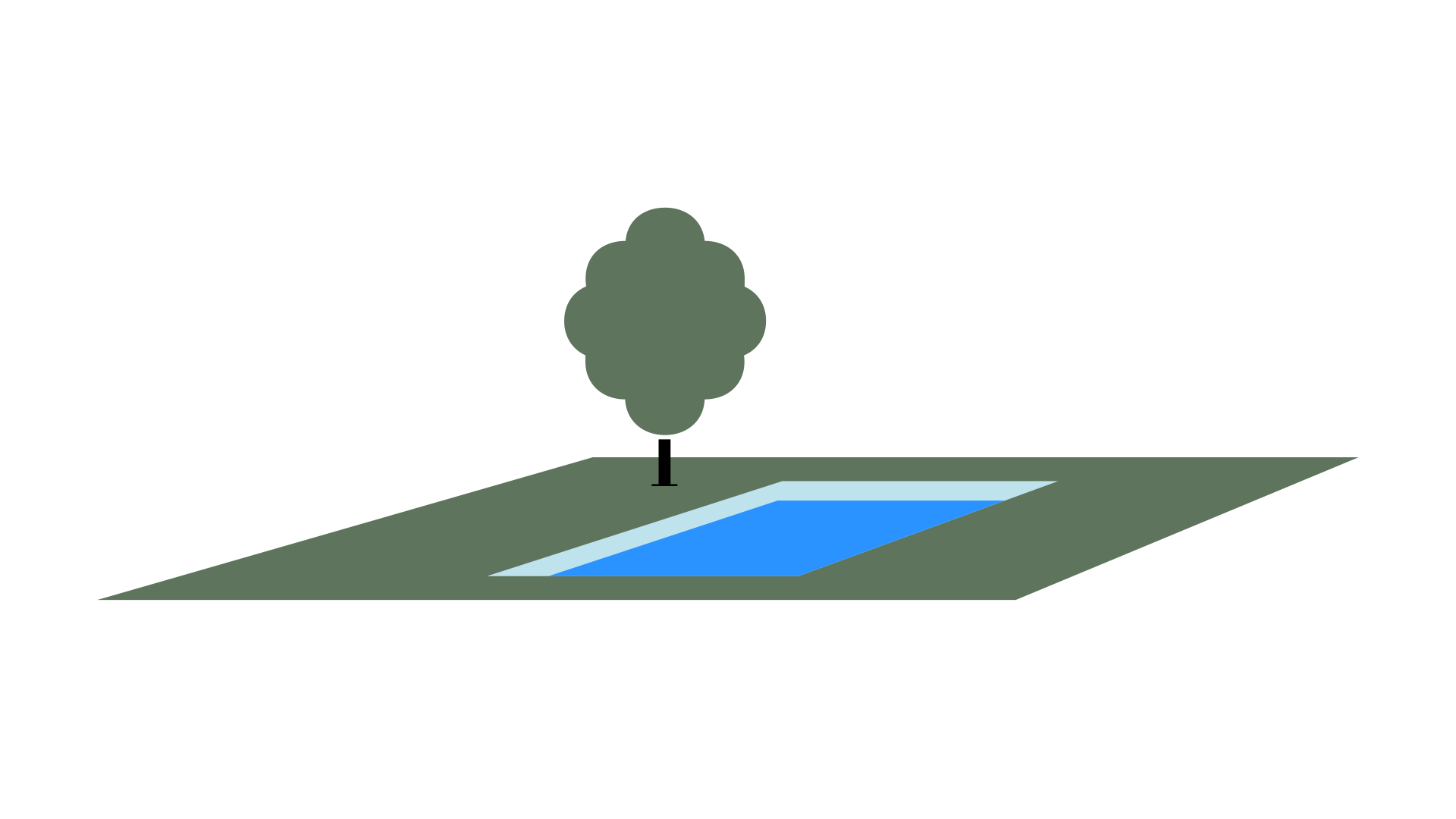 New Farm Park – Pool